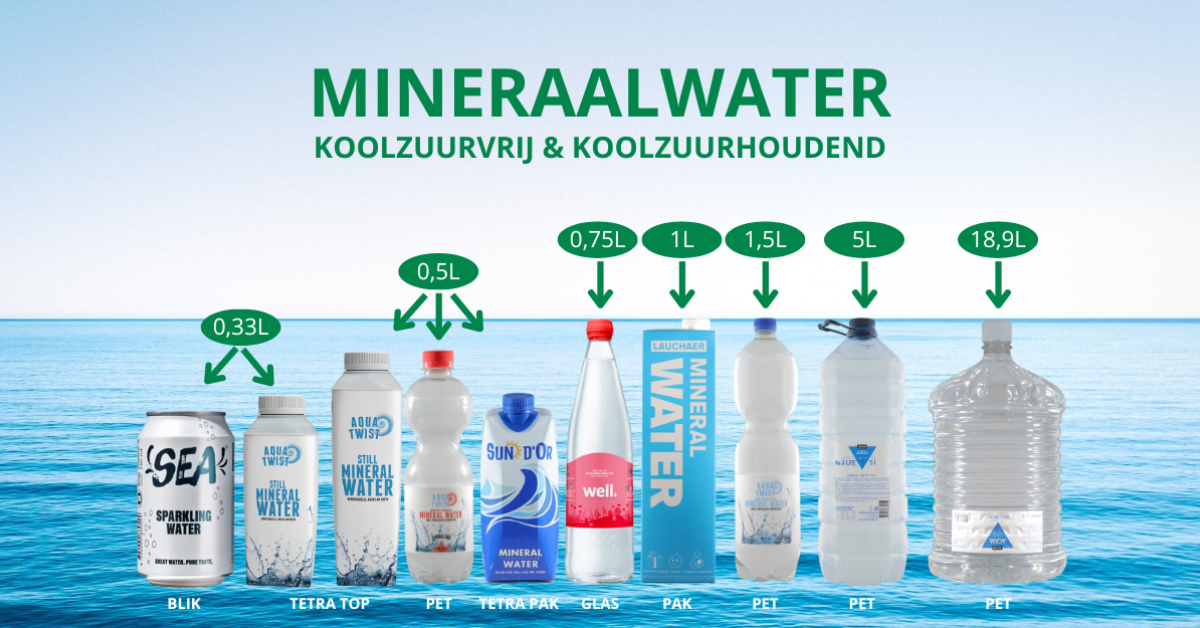 Mineral water in all shapes, sizes and packaging? AKOM takes care of it.